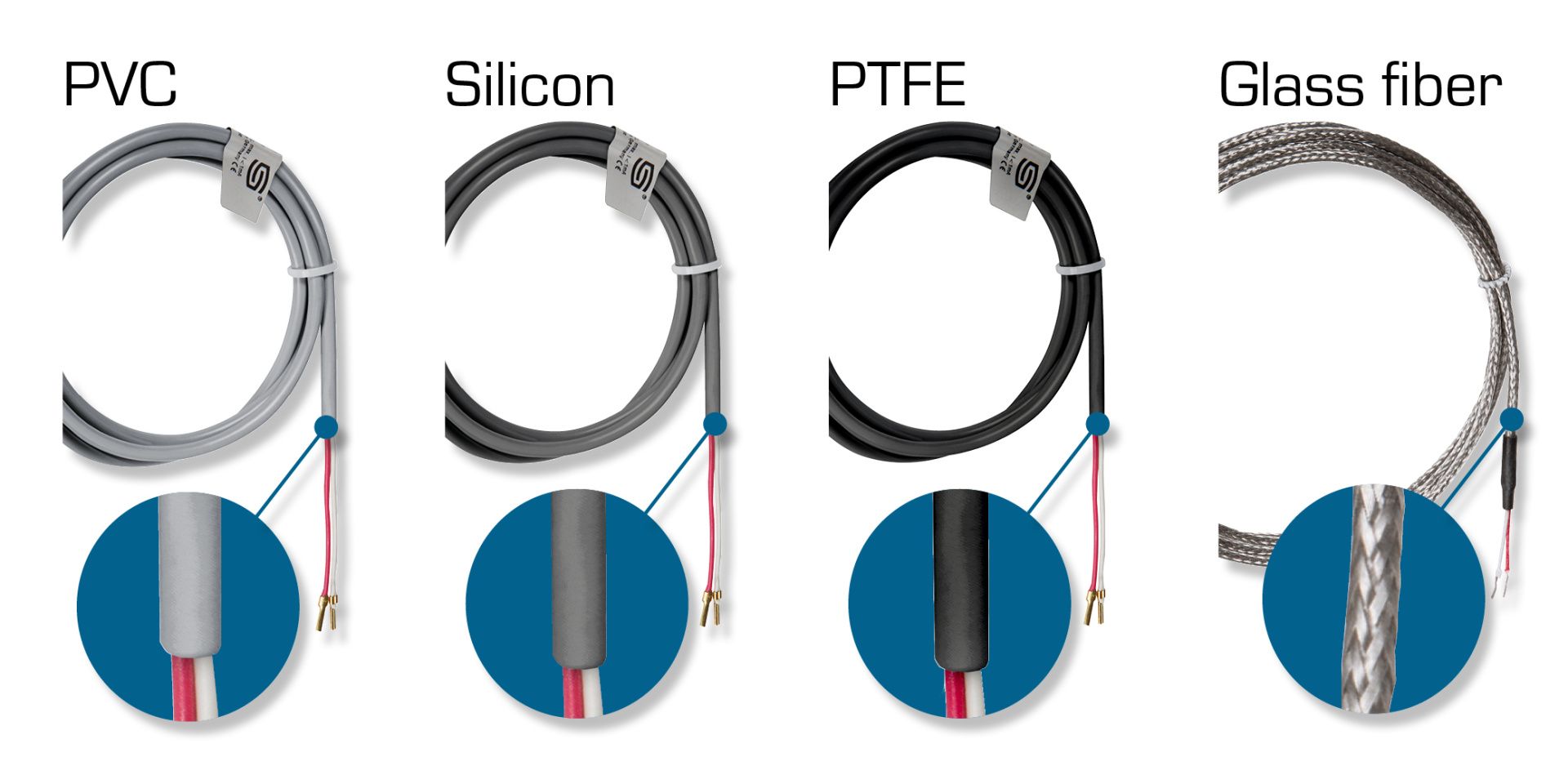 Die 4 verschiedenen Kabelvarianten PVC, Silikon, Glassseide und PTFE inkl. zoom auf das Kabelmaterial